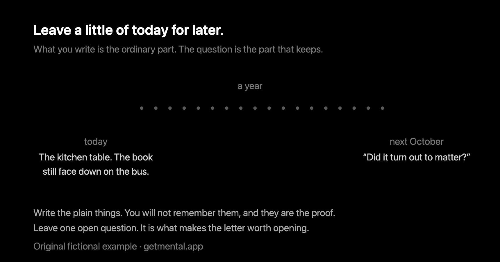 A dated letter connects a present snapshot, an open question and a chosen date for reading it again.