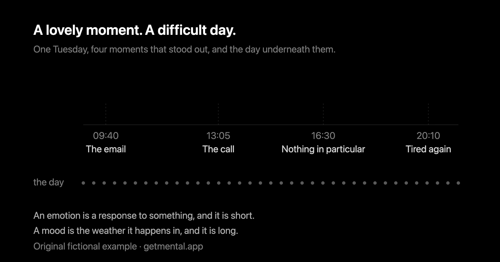 Three event-linked feelings sit above a separate background description, showing why one pleasant moment need not summarize a whole day.