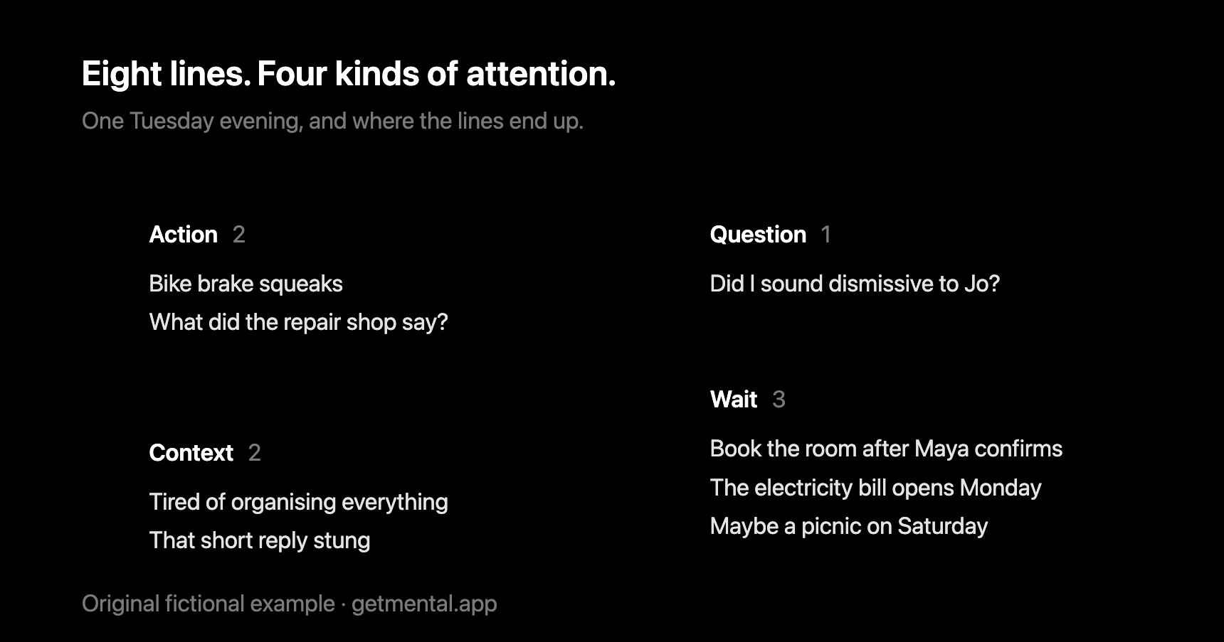 Eight thoughts sorted into action, question, context and wait, with one next action