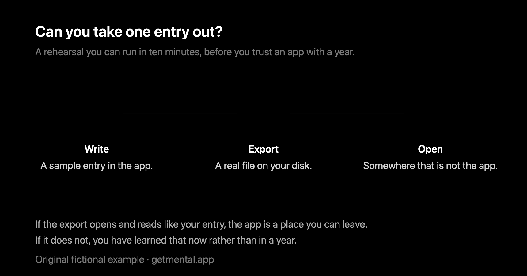 Write / a sample entry; Export / a real file; Open / somewhere else