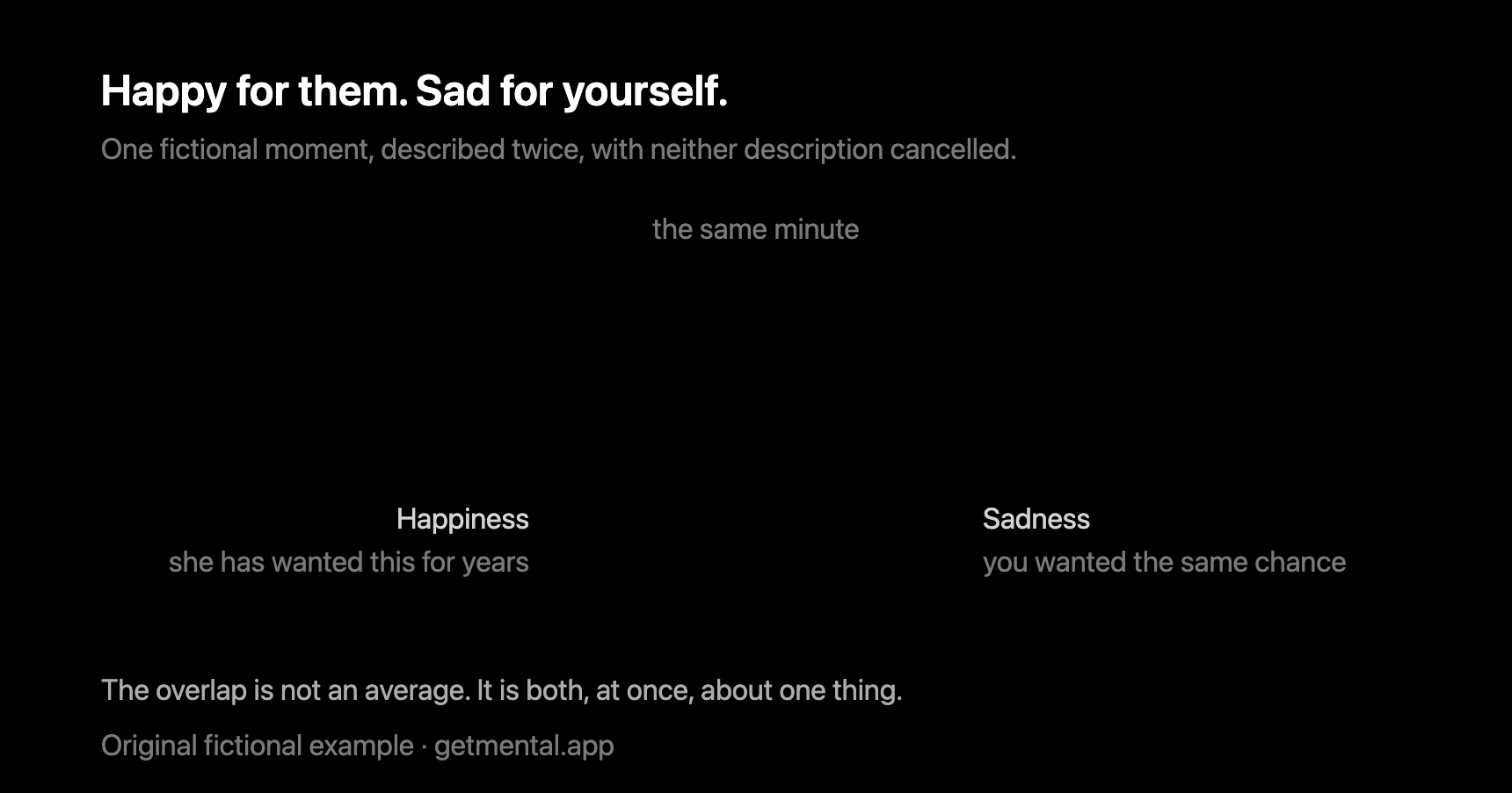 Excitement / the next chapter; Sadness / what I am leaving; Two descriptions / not an average